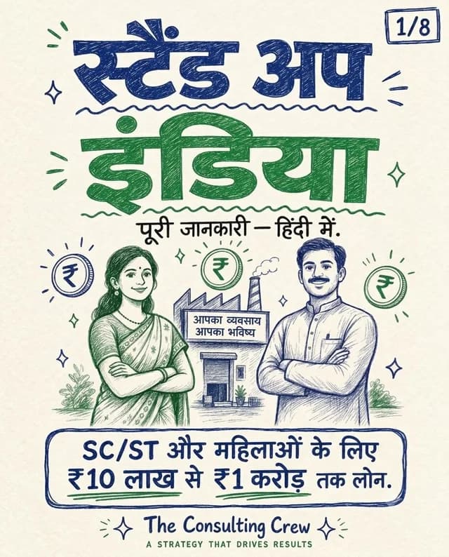 Post: Stand Up India - loans of Rs 10 lakh to Rs 1 crore for SC/ST and women founders