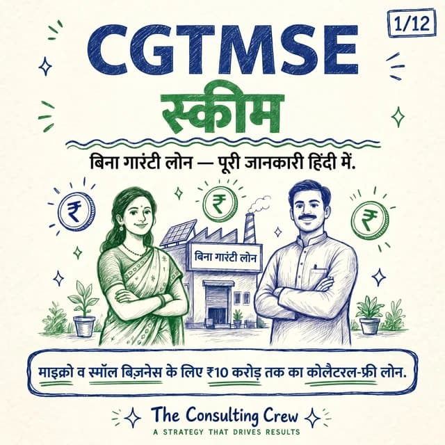Post: CGTMSE - collateral-free loans up to Rs 10 crore