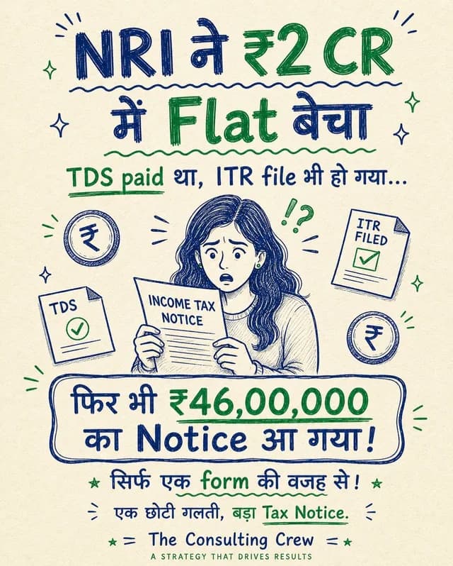 Post: an NRI sold a flat, TDS paid, ITR filed - and a Rs 46 lakh notice came